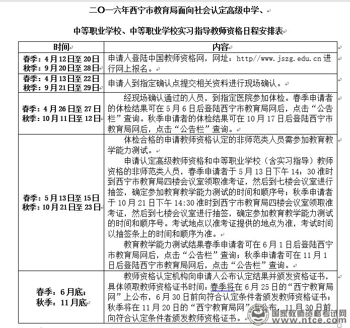 青海省西宁市2016年面向社会认定教师资格须知