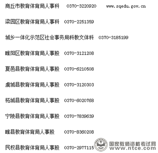 河南省商丘市2016年教师资格认定公告