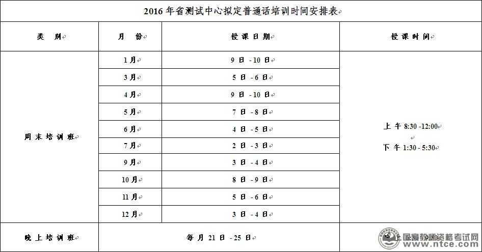 湖南2016年省测试中心普通话水平测试安排