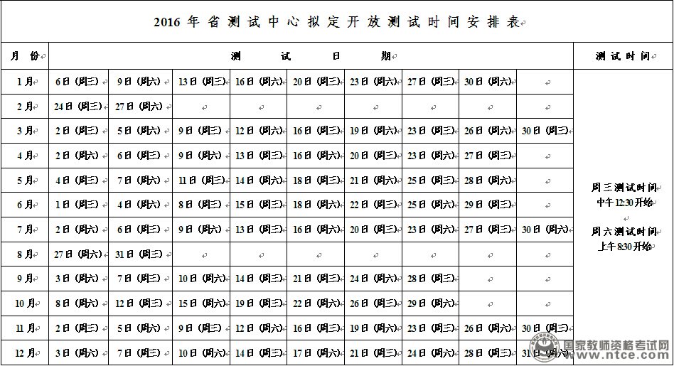 湖南2016年省测试中心普通话水平测试安排