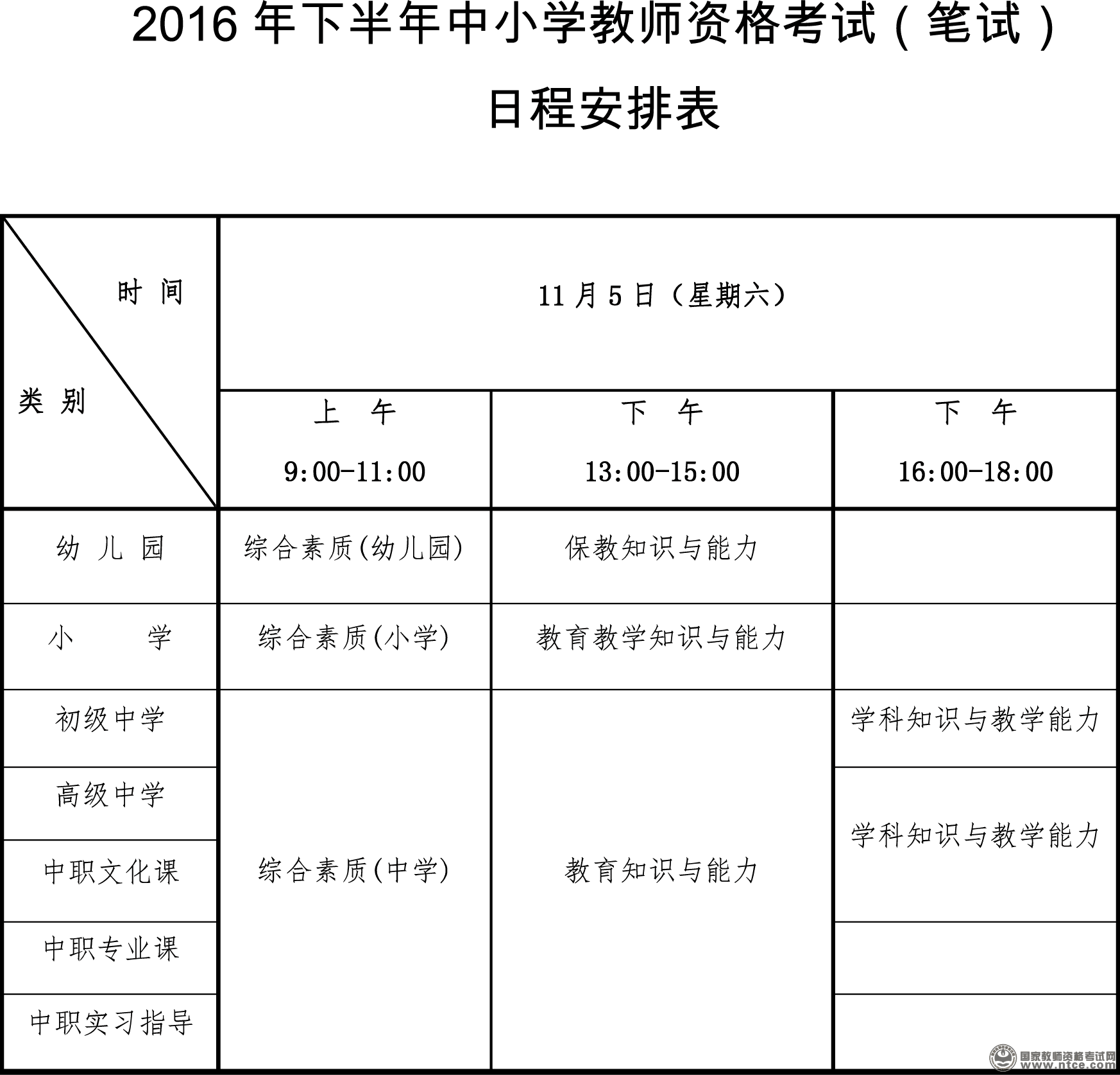 重庆2016下半年教师资格证考试日程出炉