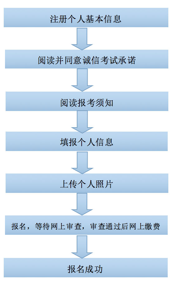 广西2016年下半年中小学教师资格考试（笔试）公告