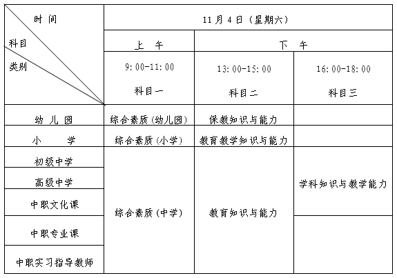 山东滨州2017年下半年教师资格（笔试）公告