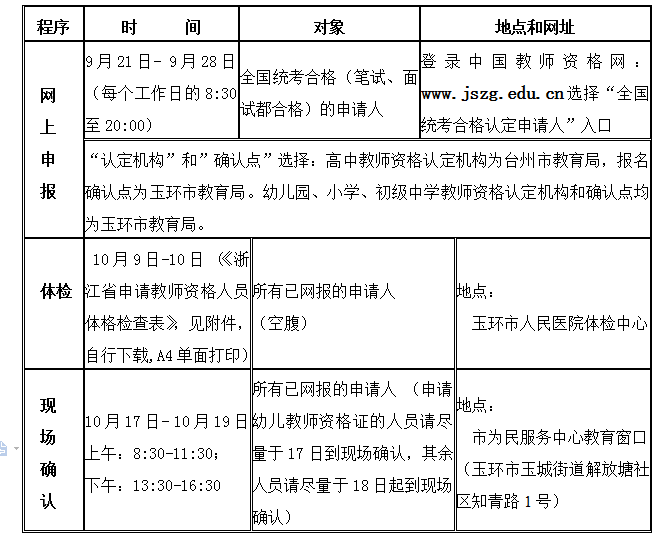 玉环市2017年下半年教师资格认定公告