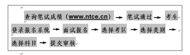 上海市2017年下中小学教师资格考试面试公告