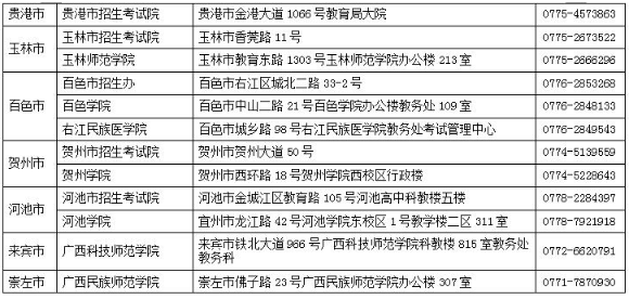 广西2018年上中小学教师资格考试笔试公告