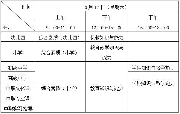 天津市2018年上半年教师资格考试笔试公告