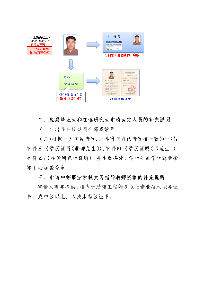 宁夏回族自治区教育厅2018年教师资格认定公告