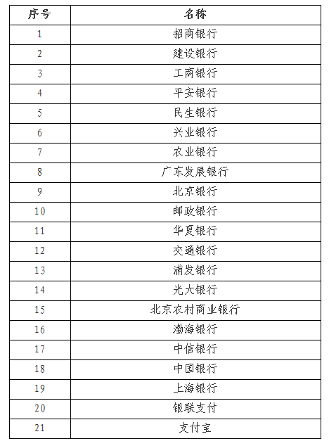 海南省2018年上半年教师资格考试面试公告