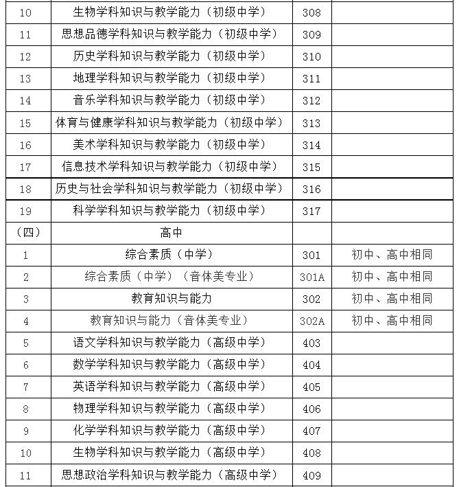 海南省2018年下半年教师资格笔试报名公告