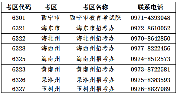 青海省2018下半年中小学教资笔试公告