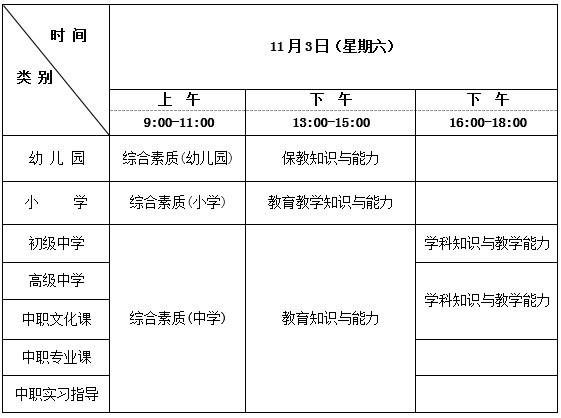 安徽省2018年下半年教师资格考试笔试公告