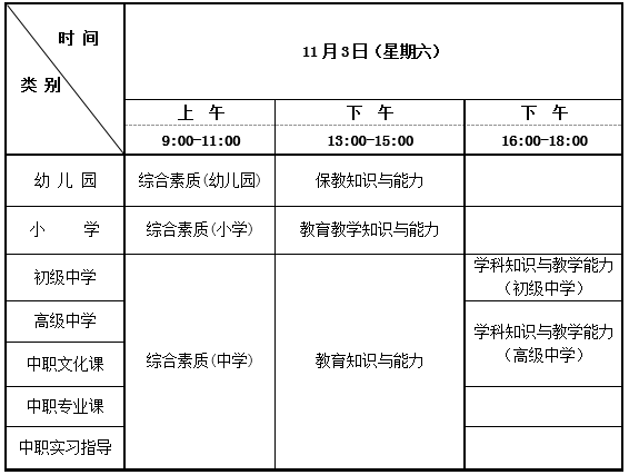 北京2018下半年中小学教师资格笔试报名公告