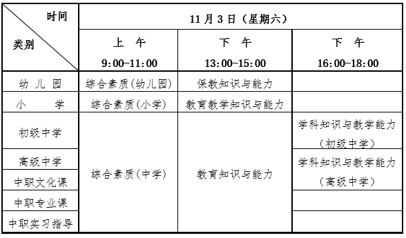 武汉市2018年下半年教师资格考试（笔试）公告