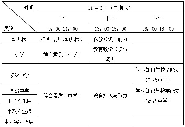 天津市2018年下中小学教师资格考试笔试公告