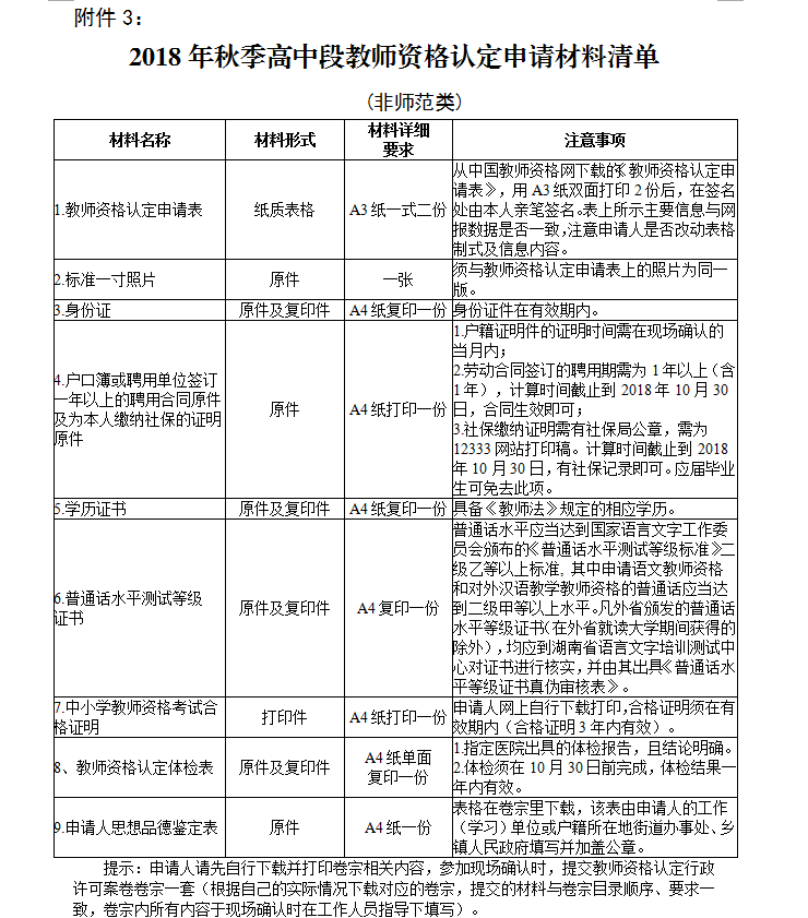 湖南省长沙市2018年下中学教师资格认定工作通告