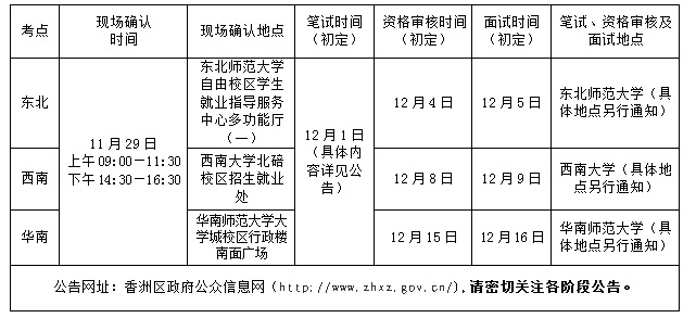 广东省珠海市香洲区公开招聘公办中小学教师公告