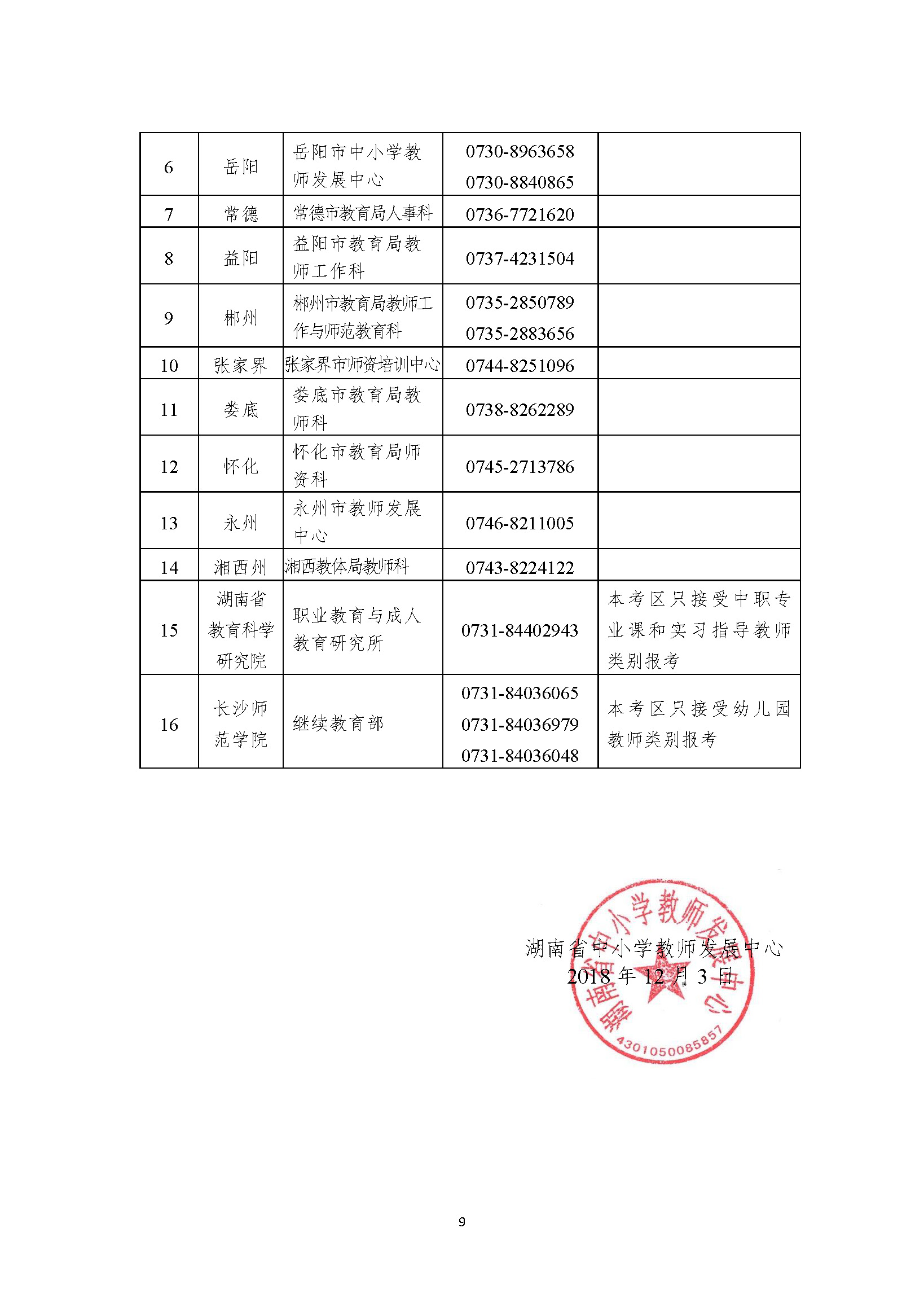 湖南2018年下半年教师资格考试（面试）公告