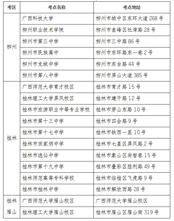 广西2019年上半年教师资格考试人脸识别试点公告
