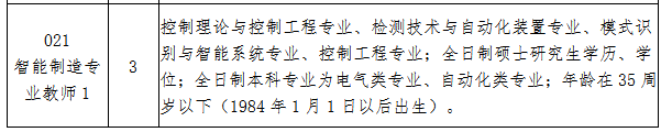 江西省制造职业技术学院2019年招聘公告（人事代理）