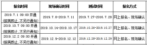 安徽凤台县2019年测试站普通话水平测试安排