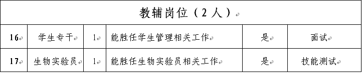 湖南长沙2019年公开招聘合同制教职工公告