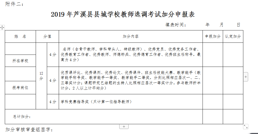 江西芦溪县2019教师考试选调55人公告