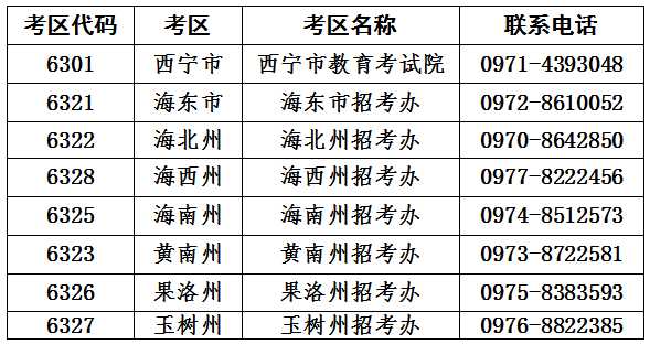青海省2019年下半年中小学教师资格笔试公告