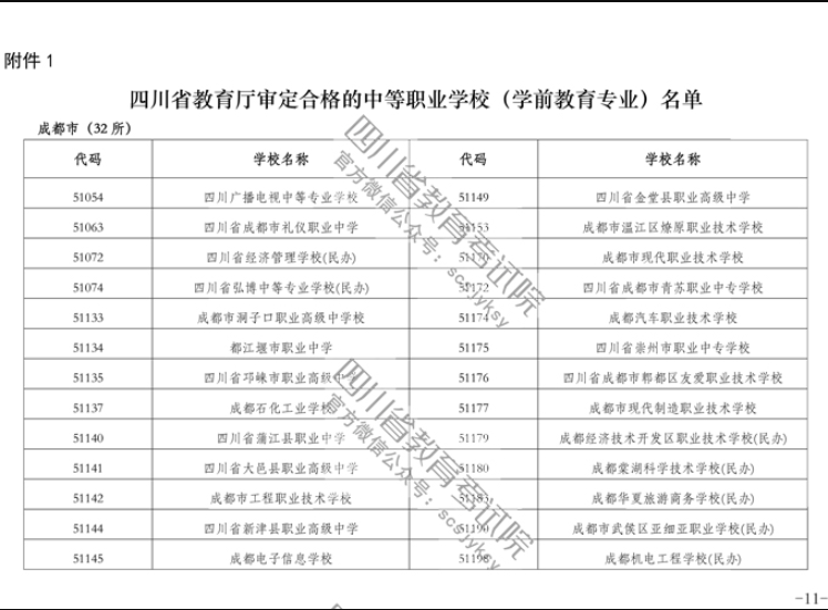 四川省2019年下半年教师资格笔试公告