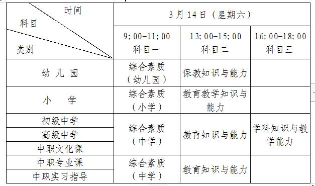 黑龙江省2020年上半年中小学教师资格笔试公告