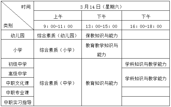 天津市2020年上半年教师资格笔试公告