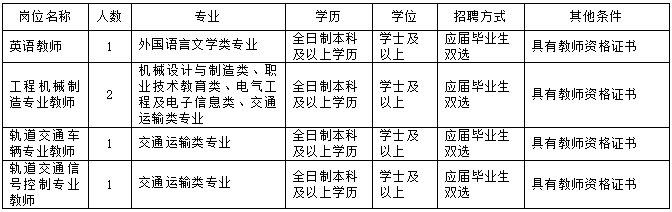 广西柳州市2020应届毕业生双向选择招聘教师公告