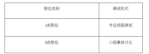 广东广州市2020年招聘事业单位教师103人公告