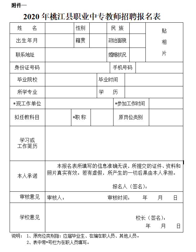 湖南桃江县职业中专学校2020年教师招聘14人公告