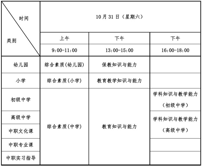 四川省2020年下半年教师资格考试笔试公告