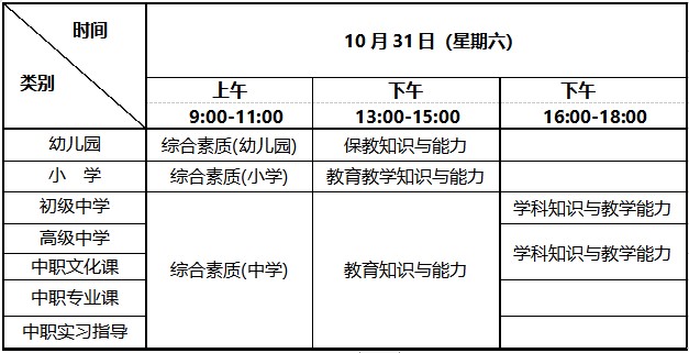 重庆市2020年下半年中小学教师资格笔试公告