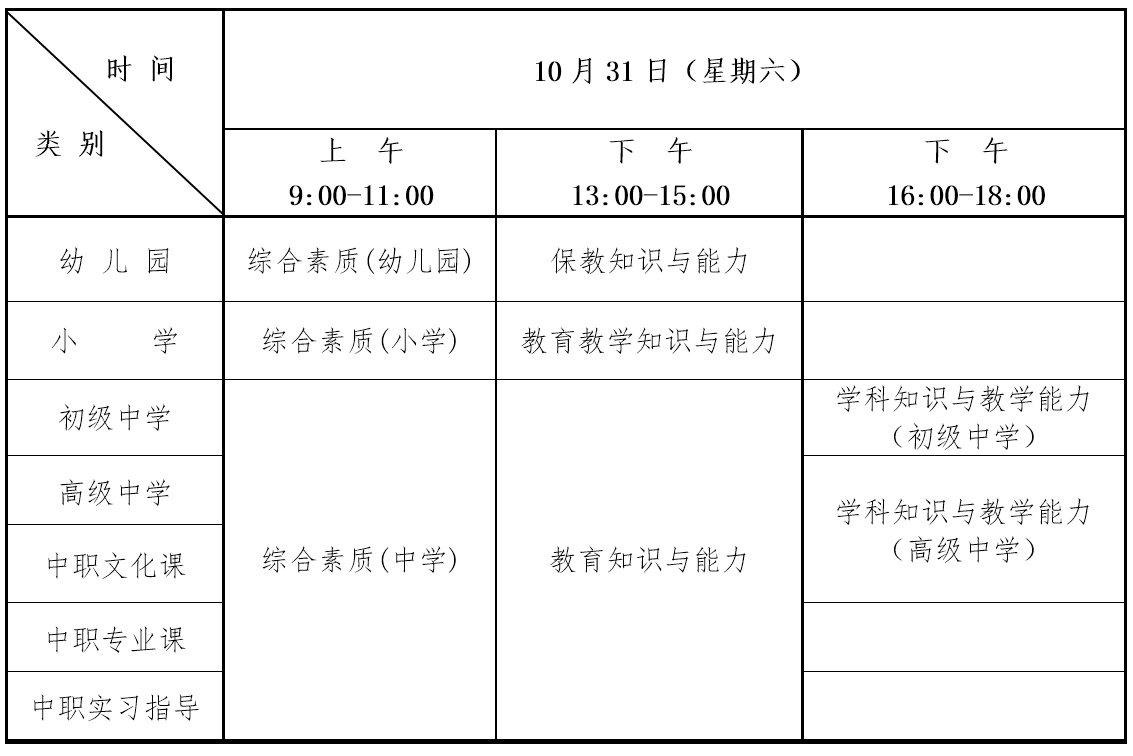 湖北省2020年下半年中小学教师资格笔试公告