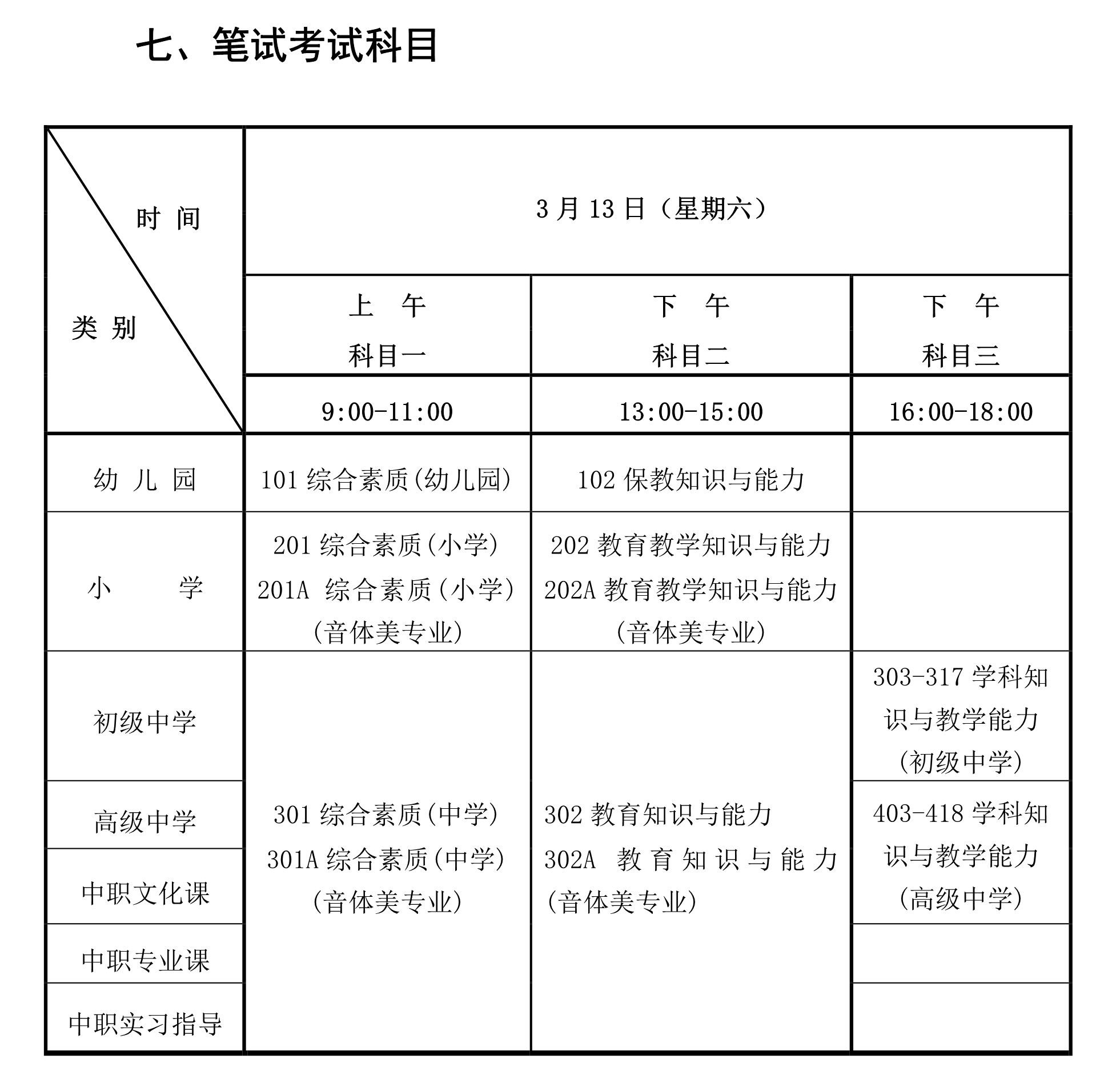 海南省2021年上教师资格考试笔试公告