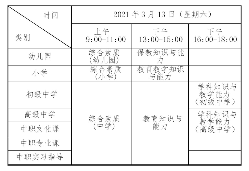 广东省2021年上半年中小学教师资格笔试公告