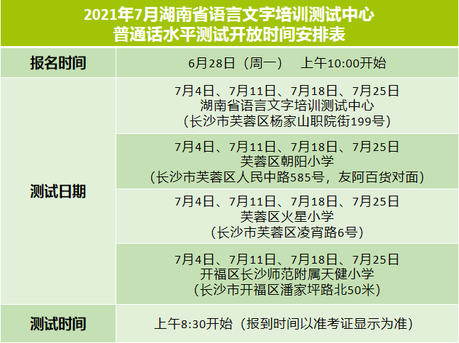 湖南省长沙市2021年7月普通话水平测试安排表