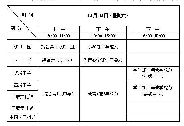 天津市2021年下半年中小学教师资格笔试公告